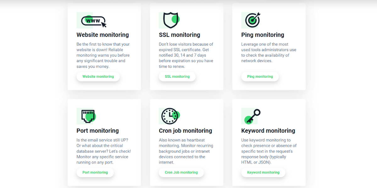 uptime robot monitorar site