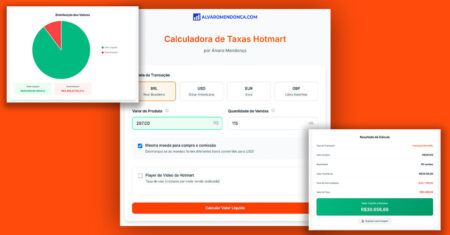 Quanto a Hotmart cobra? Calculadora exclusiva para descobrir seu lucro real