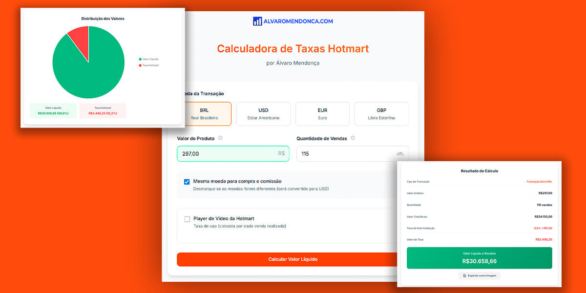 taxas hotmart