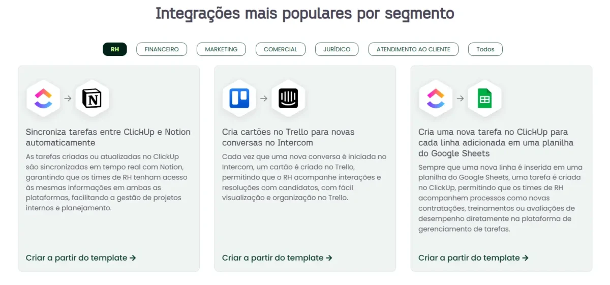 fiqon conexões com aplicativos