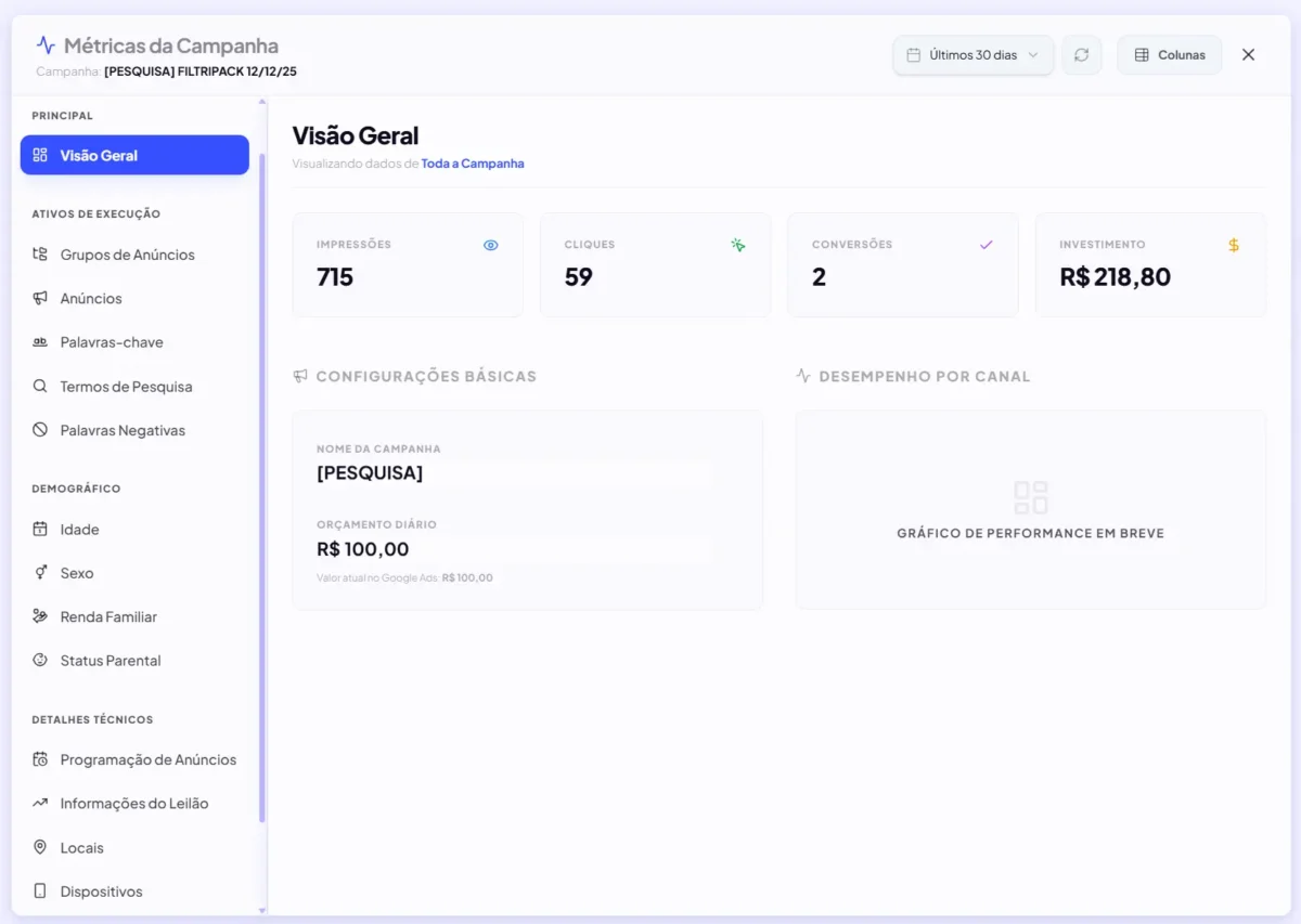 painel simplificado do google ads