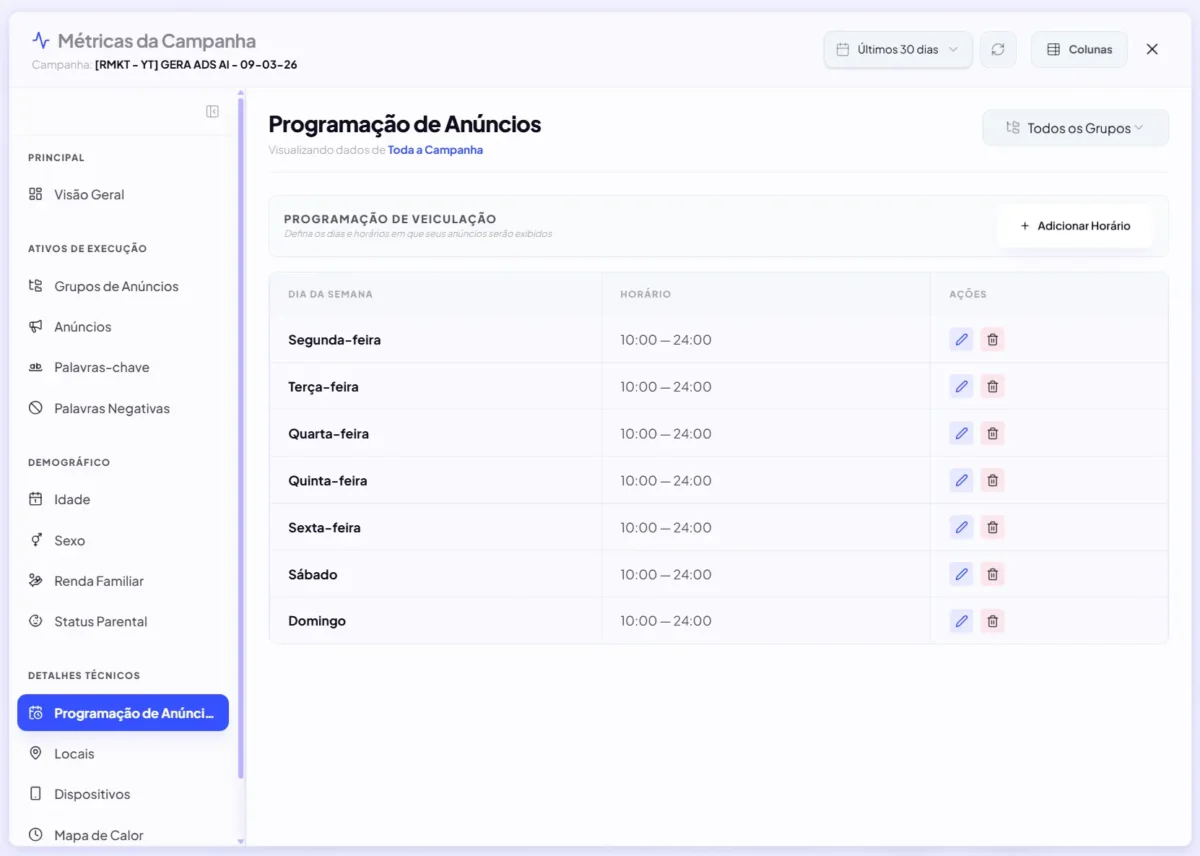 programar anúncios no google ads