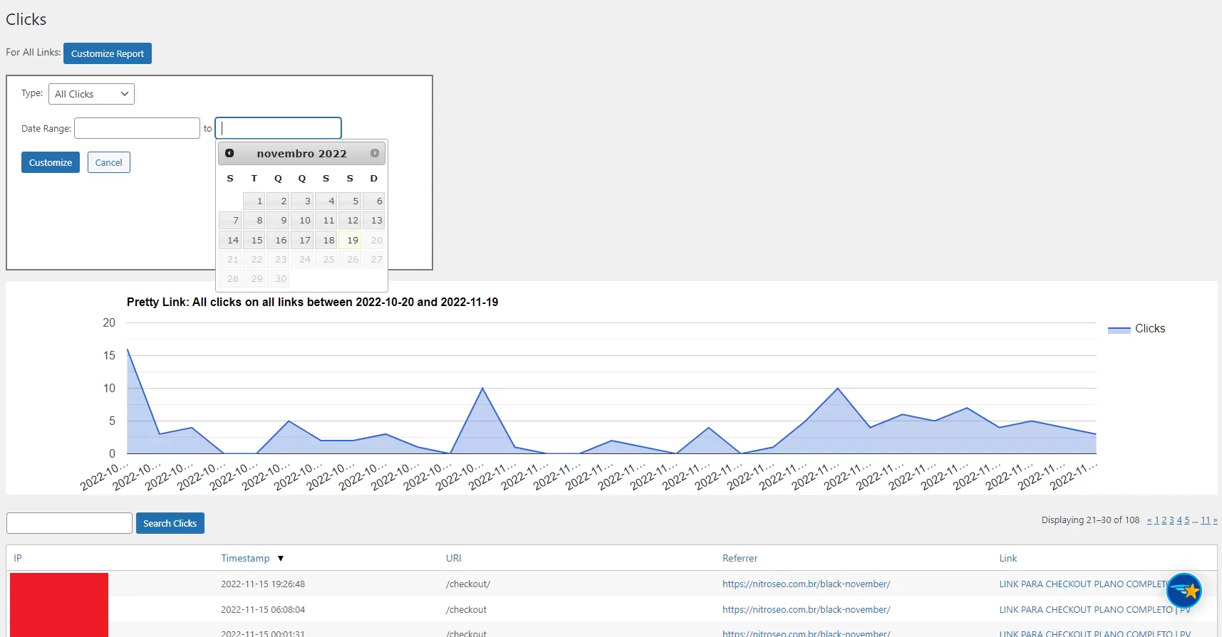relatórios de cliques do plugin pretty links