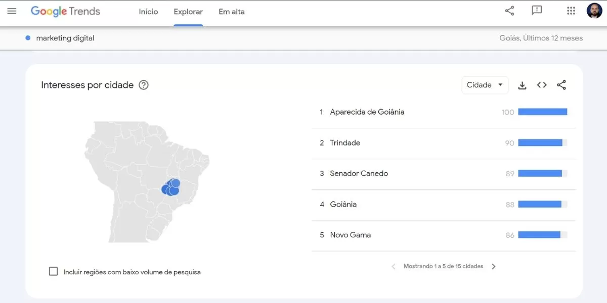 dados do google trends por cidade