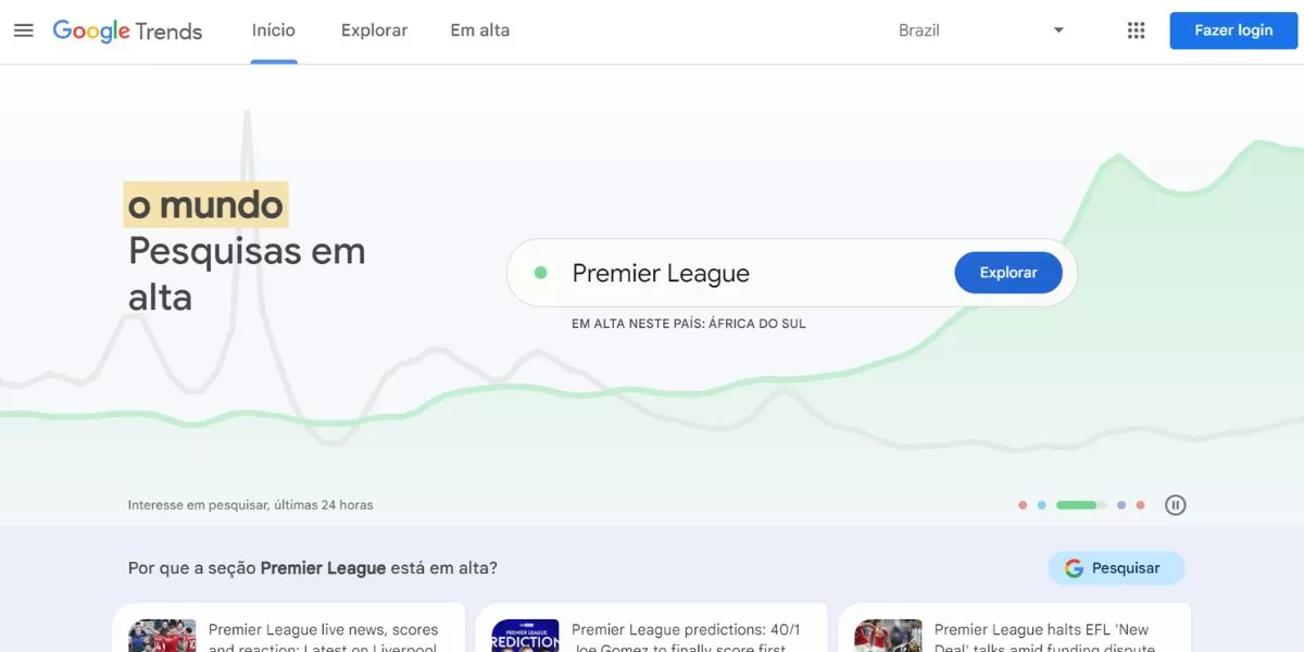 como saber quais assuntos estão em alta no google trends