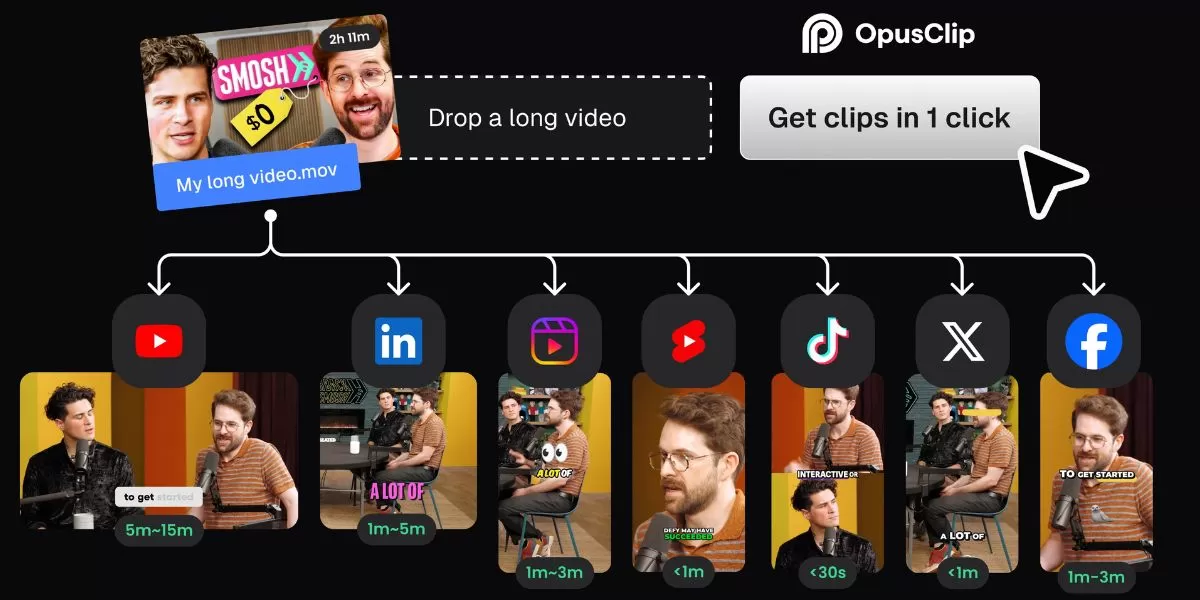 como usar a ferramenta Opus Clip para criar vídeos curtos a partir de vídeos longos com inteligência artificial