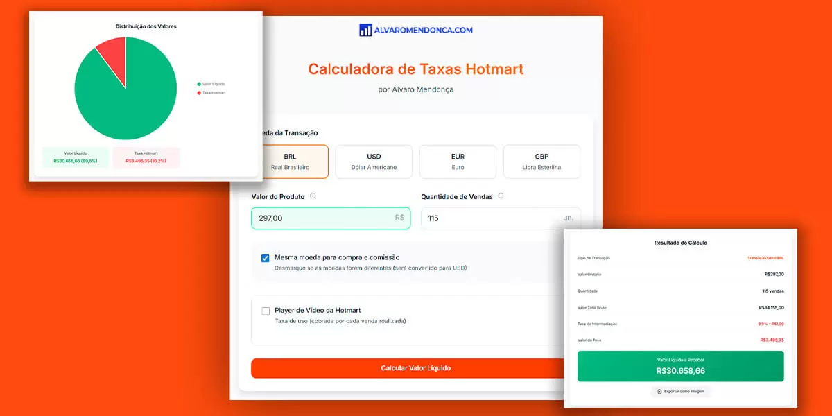 taxas hotmart